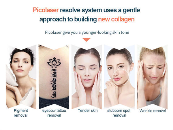 Advanced Picosecond Tatoo Removal Laser Machine For Comprehensive Skin Treatments