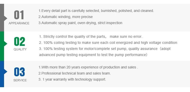 Output 380v Industrial Electric Motors Three Phase Induction Motor ODM