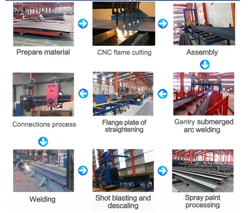 Prefabricated Steel Structure Warehouse Q345 Steel Warehouse Buildings