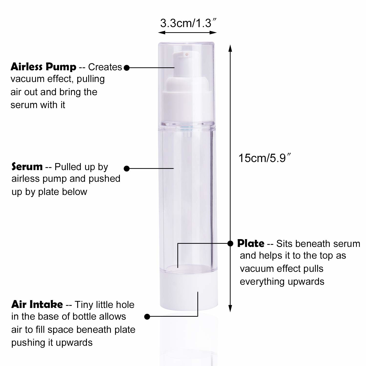Non Spill Round Airless Cosmetic Bottles Comfortable Hand Feeling
