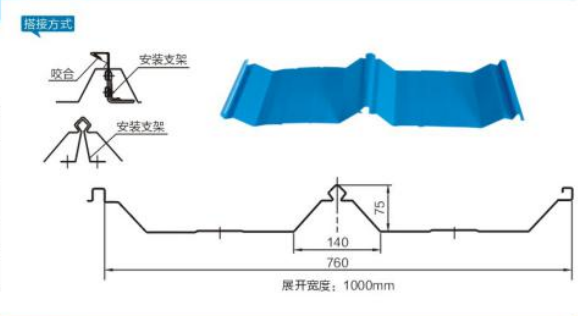 Modern Design DX51D Grade Zinc Corrugated Roofing Tile for Warehouse Container Roof