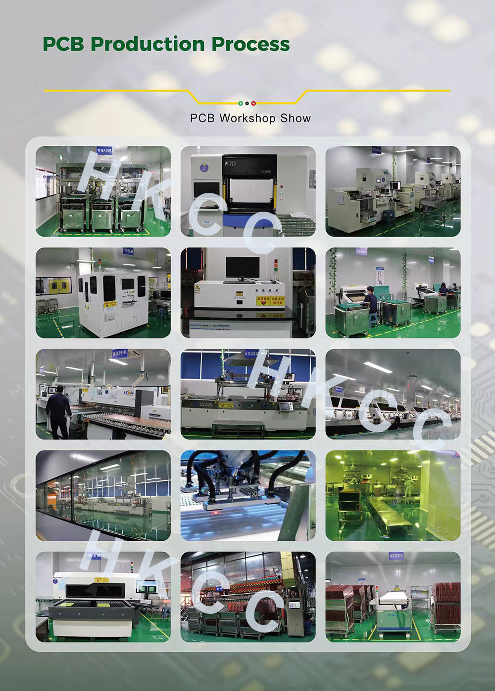 Multilayer Rigid Flexible PCB High Precision Manufacturing OEM