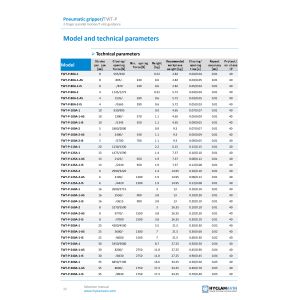 Enhanced Two Jaw Parallel Pneumatic Gripper TWT-P 2 Finger Parallel Gripper