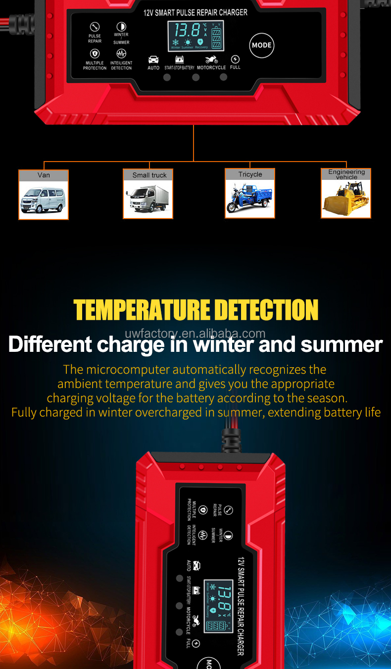 12V/20A Electric Vehicle E-bike Scooter Battery Charger Motor Smart Fast Power Charge Adapter Moto Lead Acid Storage Cell Auto Batterie Charging