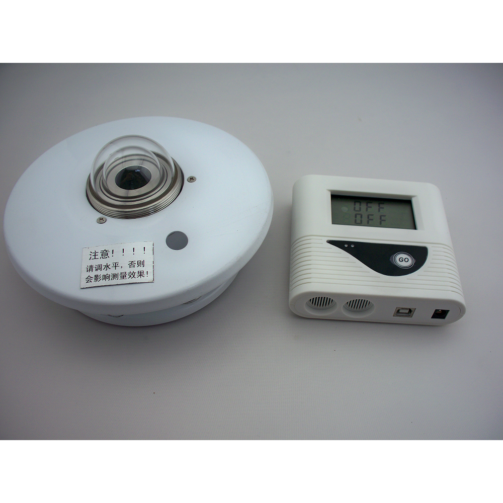 LED Display Pyranometer for Accurate Solar Radiation Measurement in PV Power Station