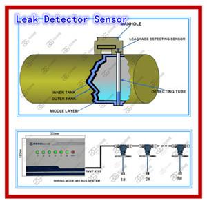 Petrol station diesel tank gasoline tank leak alarm double walled oil tank leak