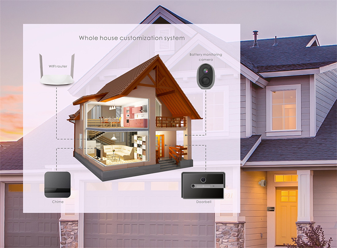 Unistone 2M Video doorbell with Dingdong with 10000mAh Battery(US-VD201)