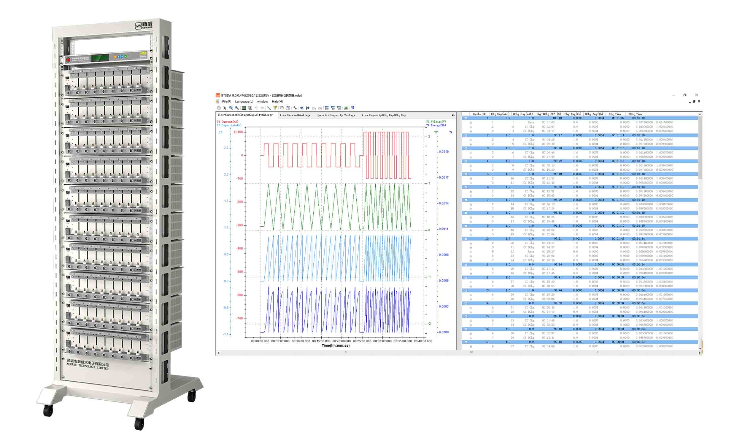 AC220V 8 Channel Rechargeable Lithium Battery Analyzer