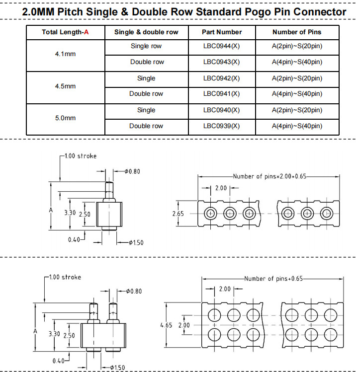 SMT Pogo Pin Connector Double Row Spring Loaded Pin Connector 18pin