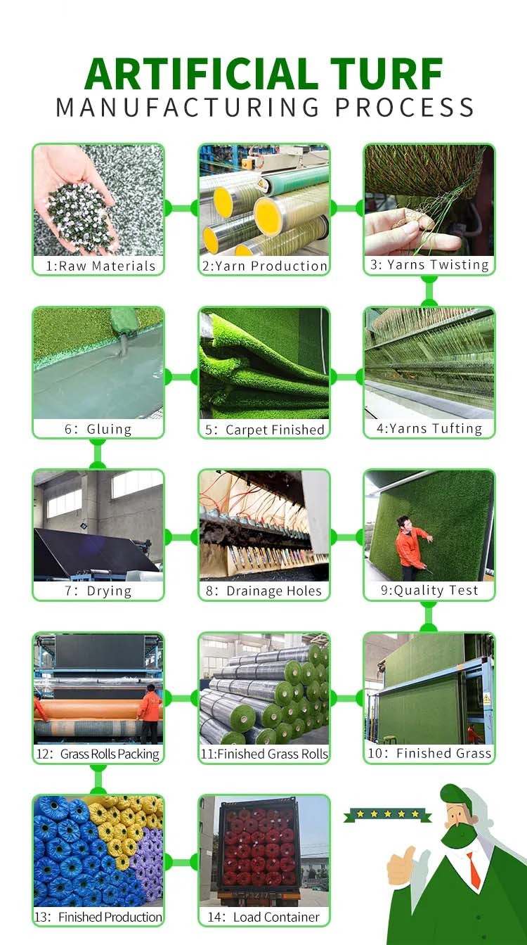 25mm PE PP Landscaping Artificial Turf Lawn For Grass Front Garden