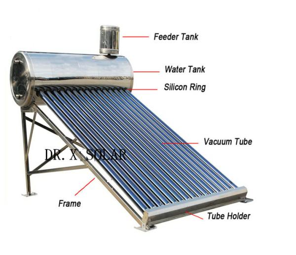 CE certified 150liter non pressure vacuum tube all stainless steel solar water