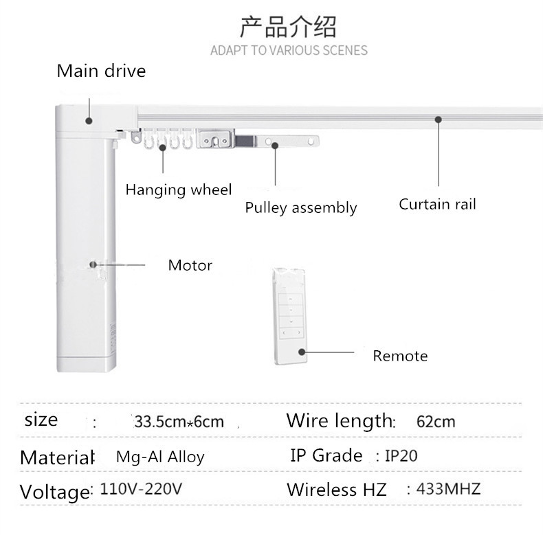 Tuya Wifi Remote Control Smart Motor Phone App Control Smart Home Motorized Curtain 110V-240V Curtain Motor