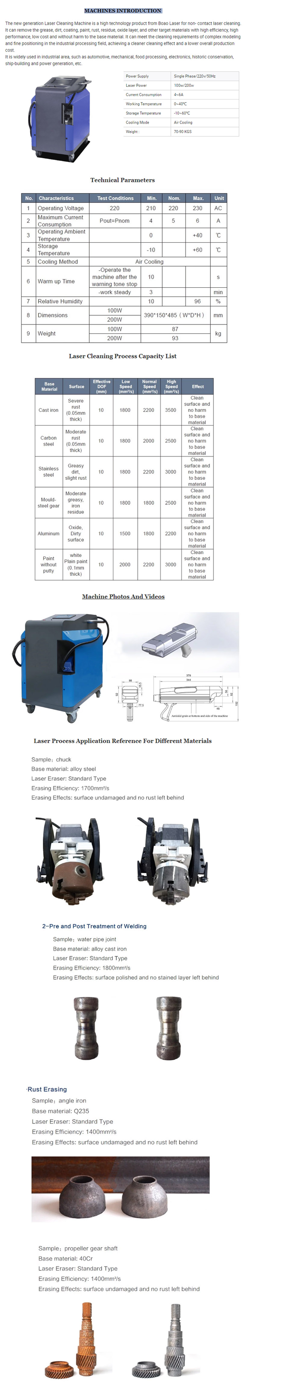 Hotels and Industries Benefit from Easy to Operate Handheld Laser Cleaning Machine