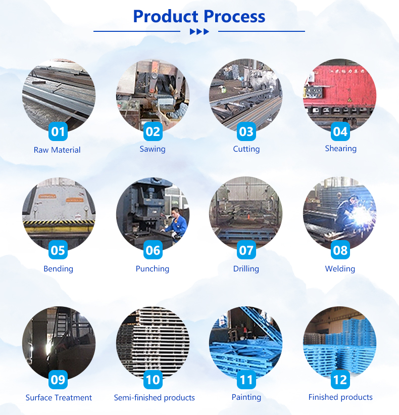 BS Material Q345b Temporary Bailey Bridge Corrugated Steel Decking