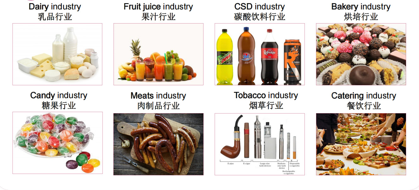 Dairy Industry Grapefruit Flavour For Confectionery