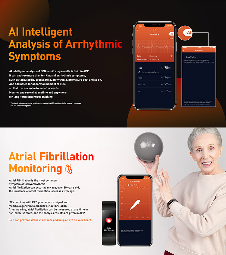 RoHS Fitness Tracker ECG Sensor Smartwatch