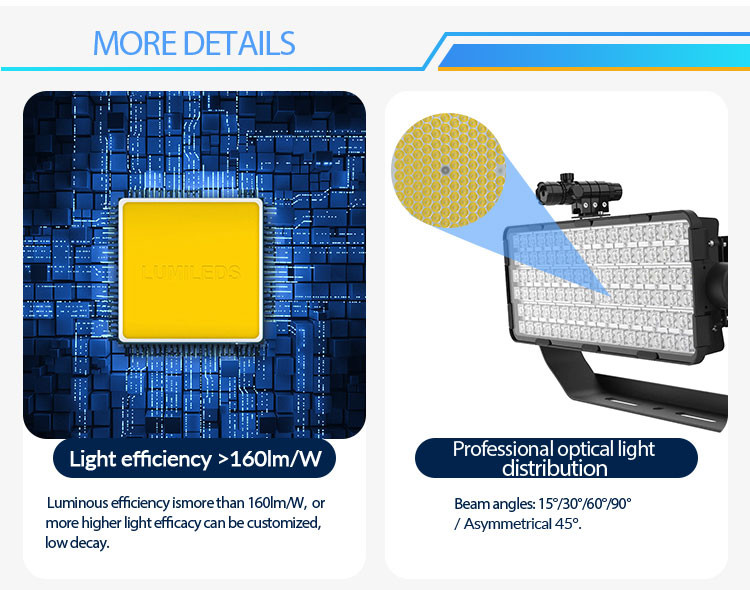 Dimming 500W LED High Mast Light 277V Sports Flood Lights For Park Squares