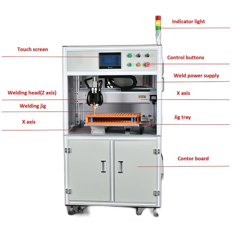 Fully Automatic Lithium Battery Spot Welding Machine CNC Single Sided Point