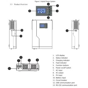 High Frequency Hybrid Solar Inverter 5.5Kw Off Grid Solar Inverters Without