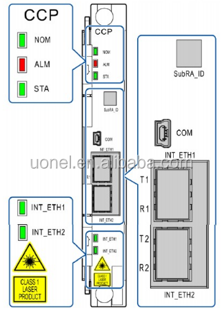 ZTE ZXONE 9700 Packet OTN Huawei Access Network FCC 9700 S1 9700 S2 9700 S3 9700 S6