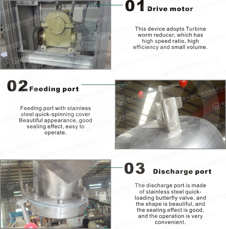 220V W Type Stainless Steel Mixing Machine 8-22 Rpm Rotate Speed