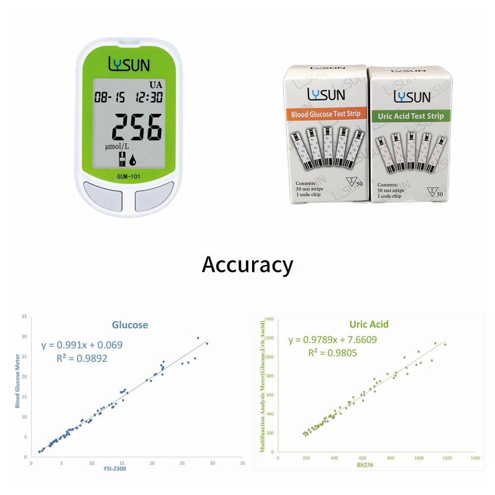 Professional Machine Glucose Uric Acid Analysis Meter
