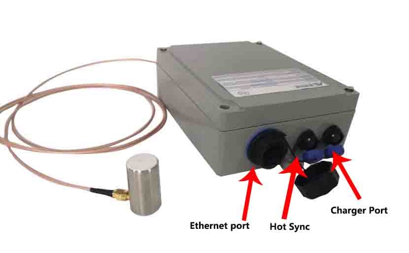 Explosion Proof Detection System Acoustic Emission System Exempt From Signal Wiring