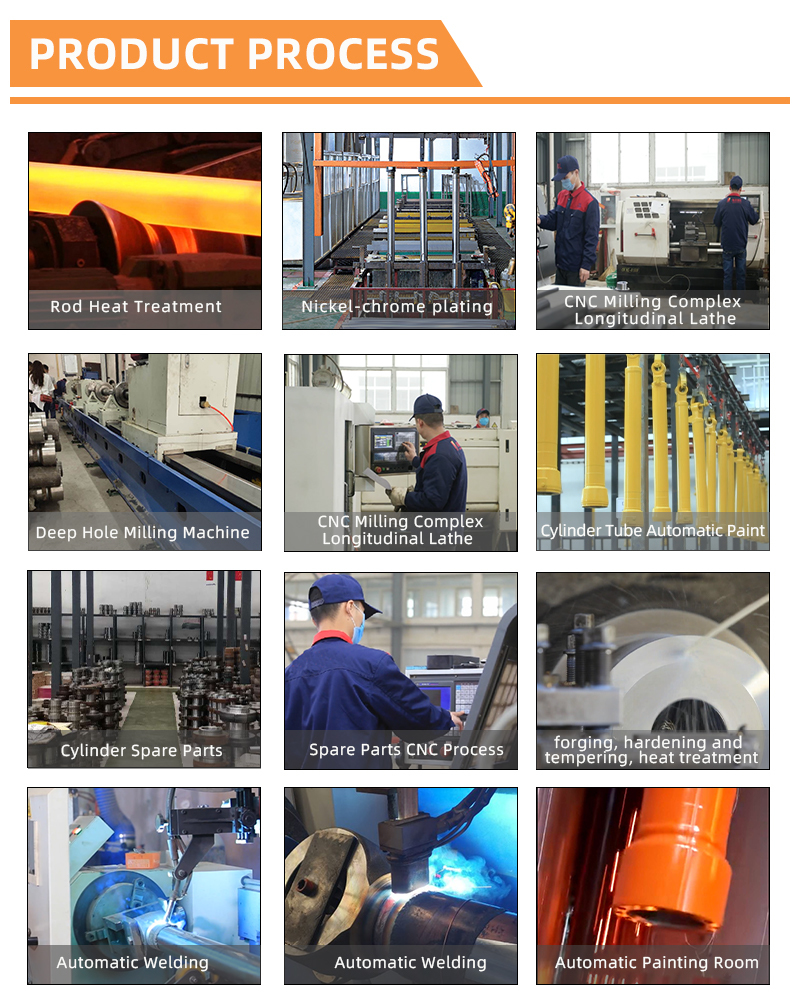 EX120-5 EX130H-5 4316457 Excavator Hydraulic Bucket Cylinder Factory