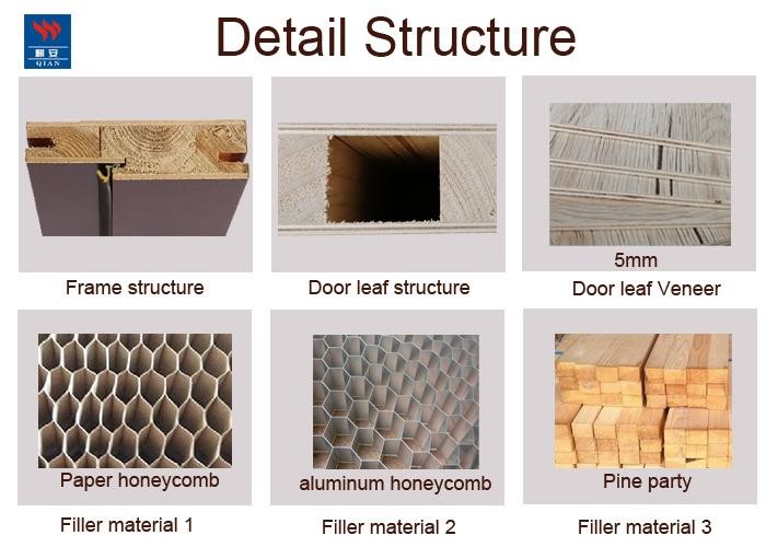 Hot Sale Pvc Door Frame Wpc Door Jamb Moulding Eco-Friendly Wooden Doors
