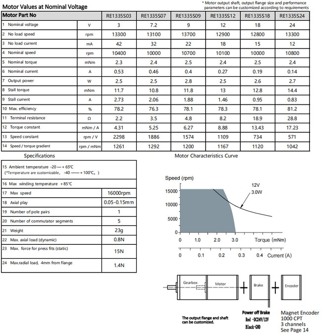 13mm brush dc motors coreless type