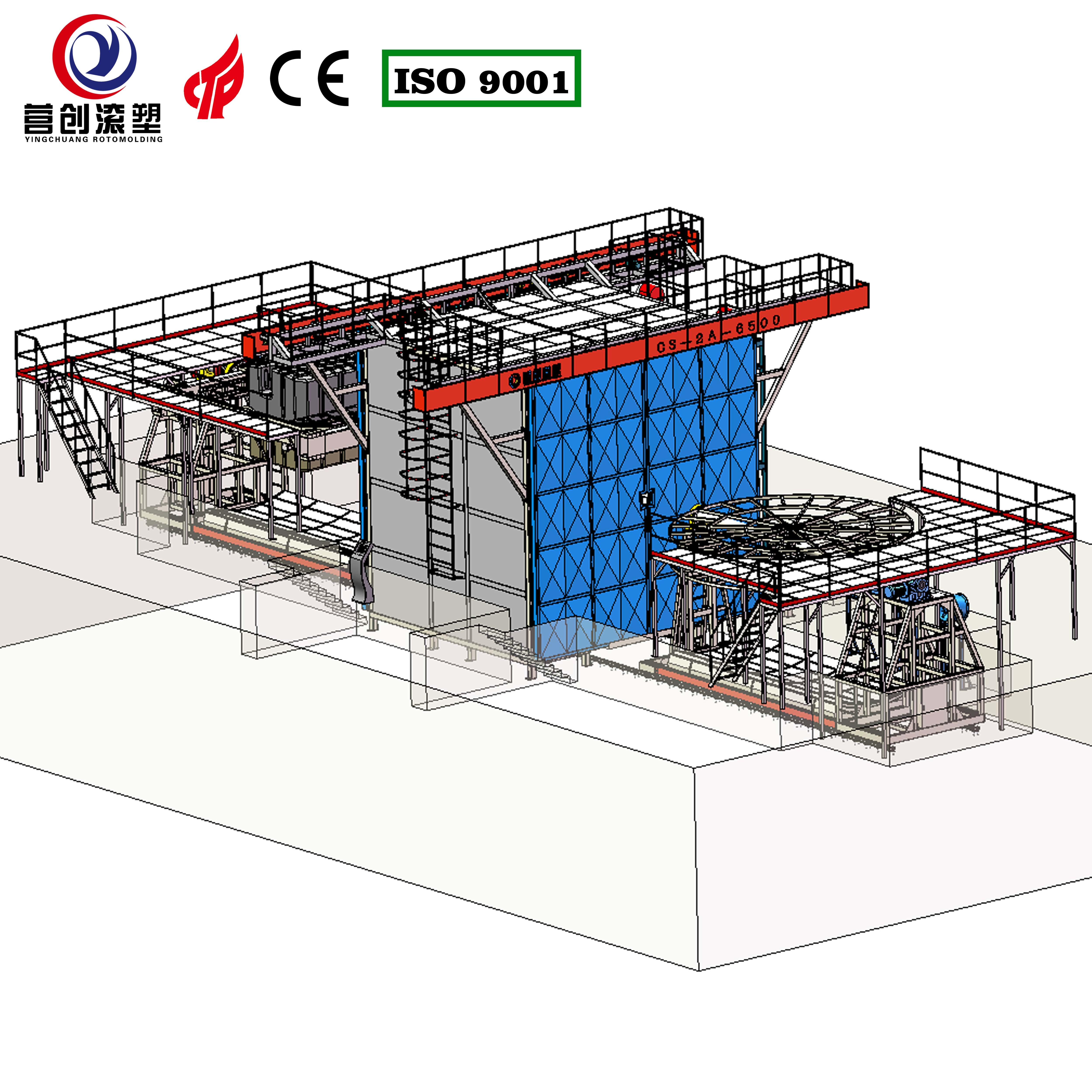 Electric Heating Rotational Molding Equipment For Customized Production Requirements