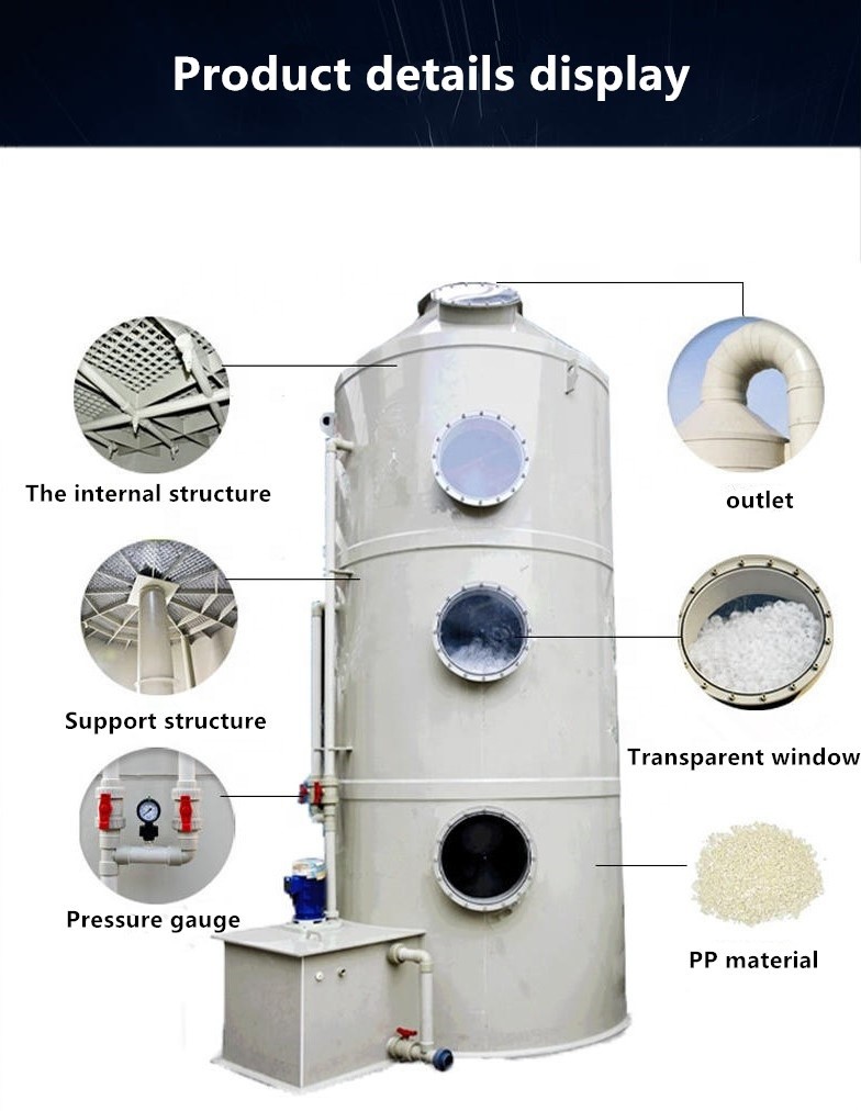 Stainless Steel Spray Tower Air Pollution Control Equipment For Food And Chemical Manufacturers