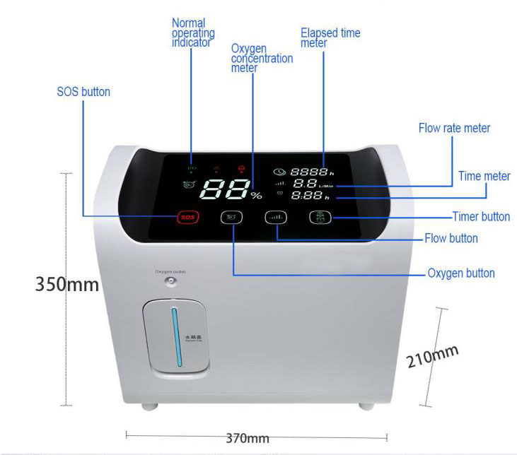 Portable Concentr De Oxigeno Oxygen Concentrator 15 Lpm With Mask