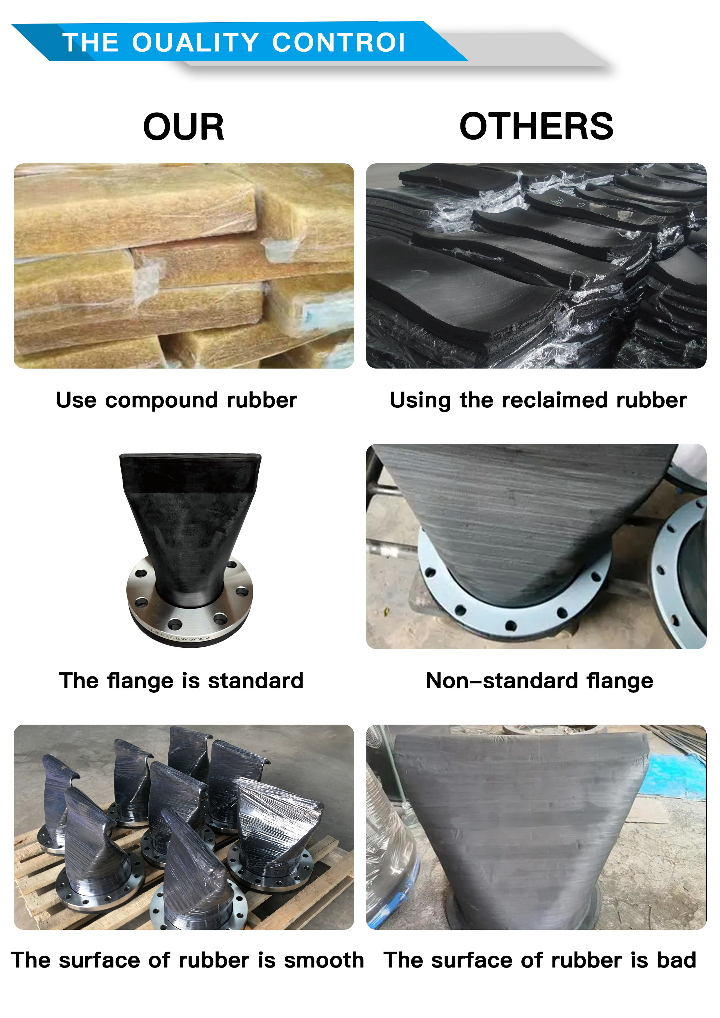 Flanged Rubber Duckbill Check Valve For Flood Control By Acid Media Connection Type