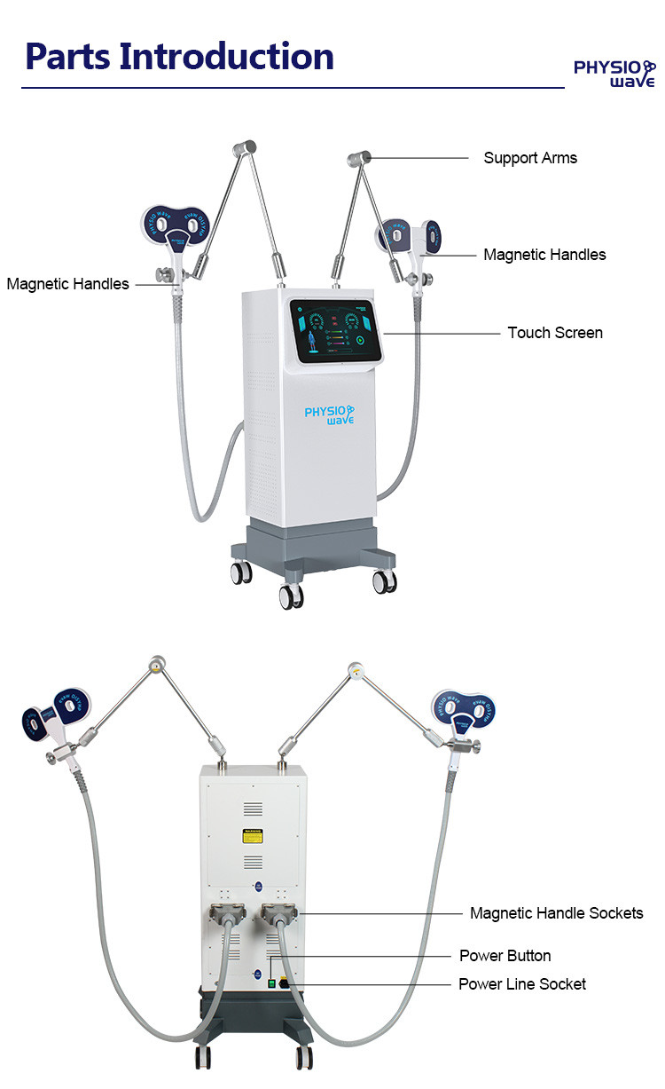Gomecy PEMF Magnetic Therapy Device with Multiple Intensity Levels for Elderly Joint Mobility and Pain Relief