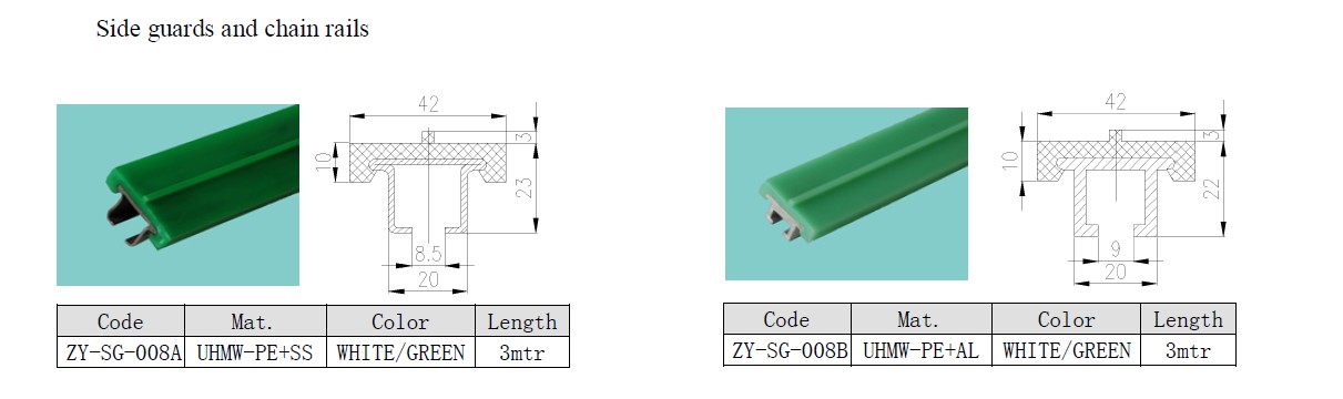 CONVEYOR PROFILES WEARSTRIPS 