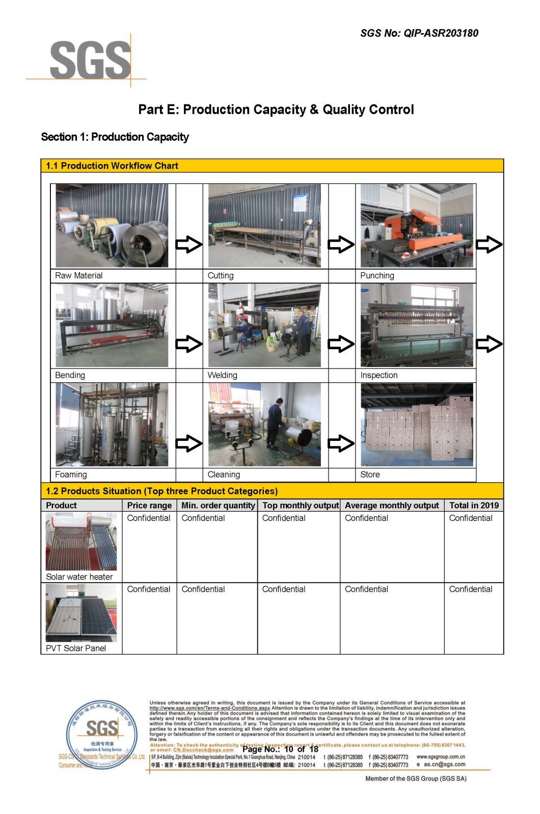 Low Pressure Solar Water Heater with CE