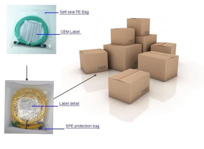 OM3 MPO - LC Fiber Optic Patch Cord 3.0mm 12 Core