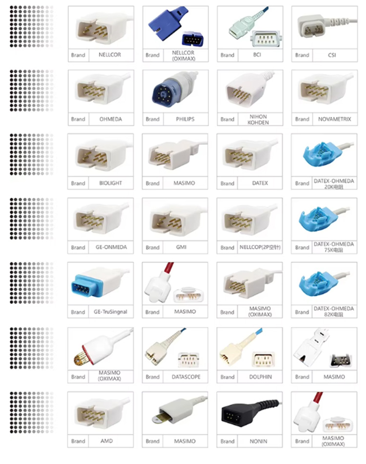Medical Materials Nellcor Disposable Spo2 Sensor Long Lasting Neonatal Adult Spo2 Sensor