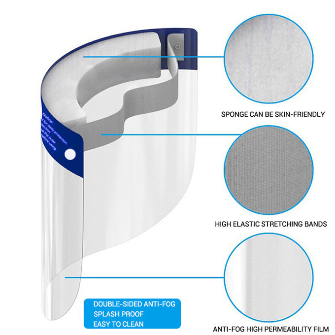 FDA CE Transparent Protective Safety Plastic Protection Clear Disposable Full Face Shield Anti Virus Fog