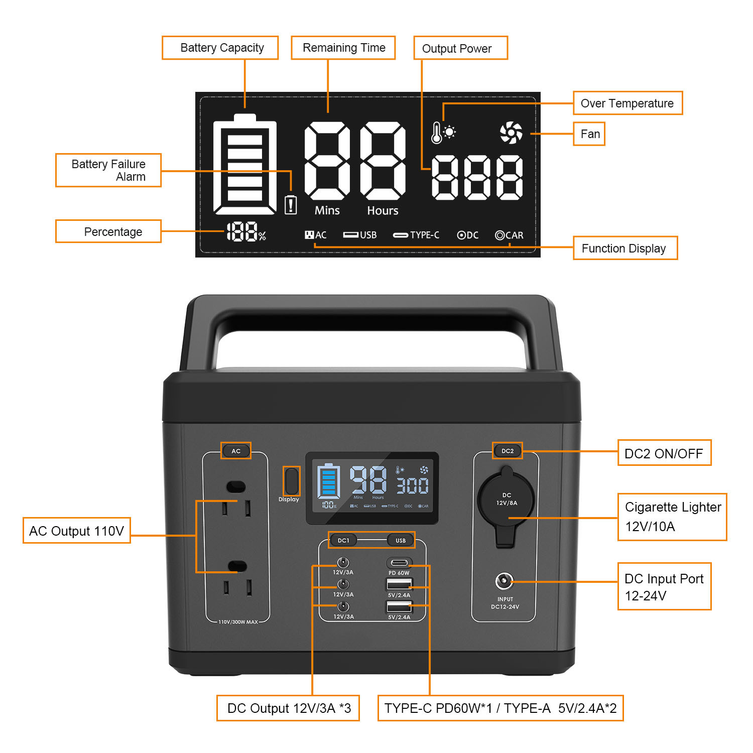 280WH Battery Portable Solar Panel Power Generator 300W