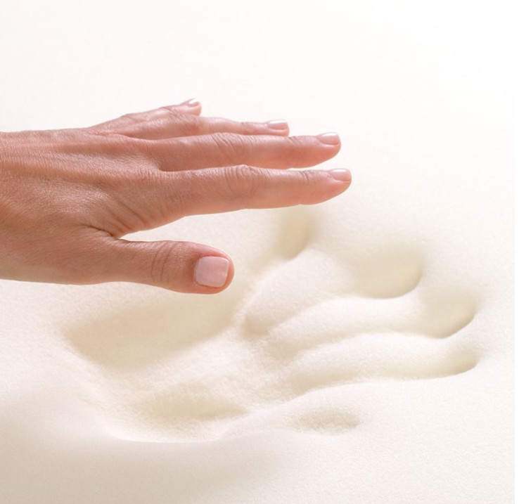 Anti Decubitus Hotel Spring Mattress