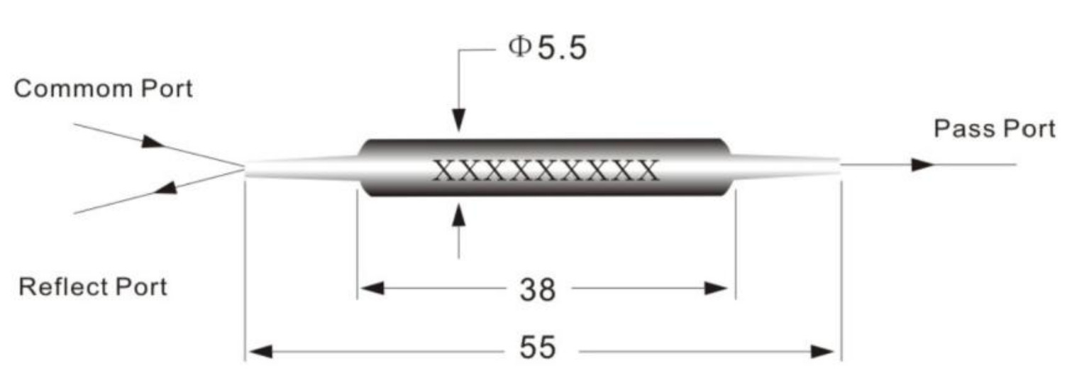 1270-1610nm WDM Module CWDM Components Optical Fiber High Insolation