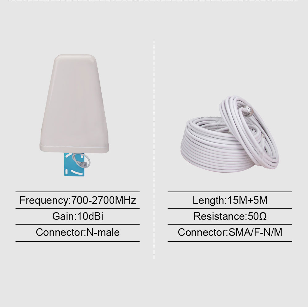 800MHz 900MHz Dual Band Repeater 2G 4G Cellular Cell Phone Repeater