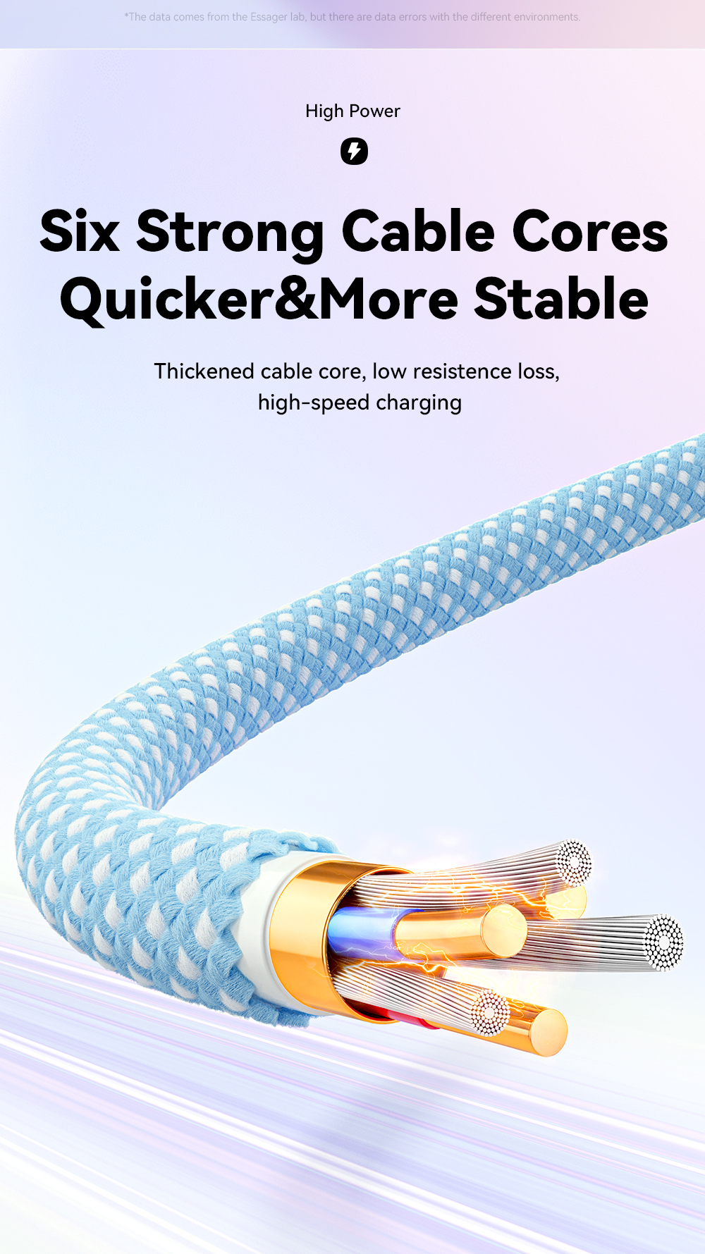ESSAGER ES-X46 Series Type C To Type C Cable Fast Charging 100W