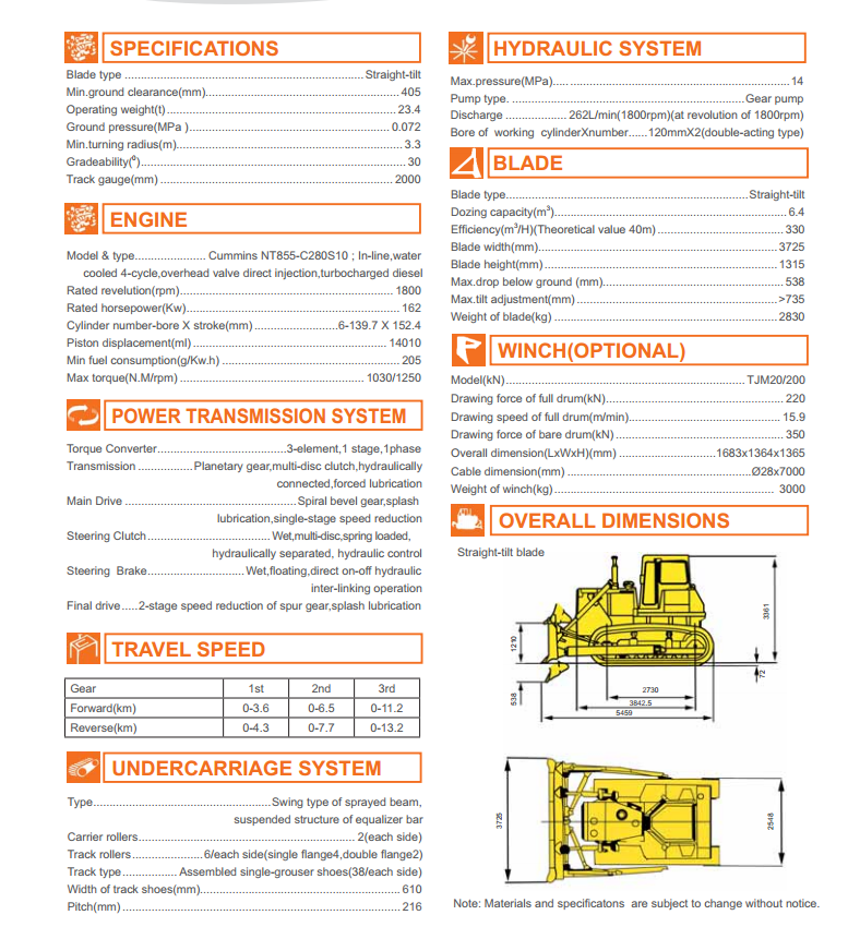 Low price and warranty Shantui SD22F Dozer for logging