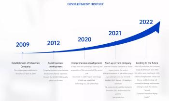 HuaXin Technology (HK) Co.,Ltd