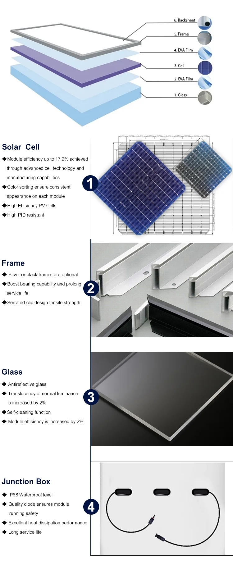 TUV ISO PV CE Certificate Longi Half Cell Pv Panels Module 590W 600W 600 Watt Solar Panel