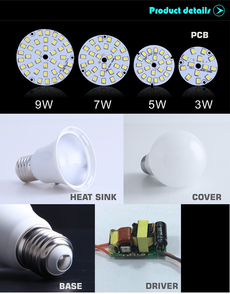 SMD5630 A65 9W led bulb China E27 led light bulb manufacturer