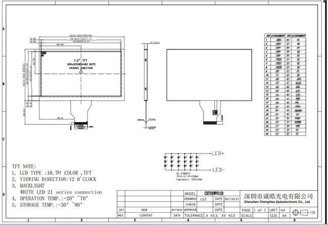 7 In 50 Pin 250cd/m2 800x480 Rgb Tft Lcd Monitor CH700WV01 For Car